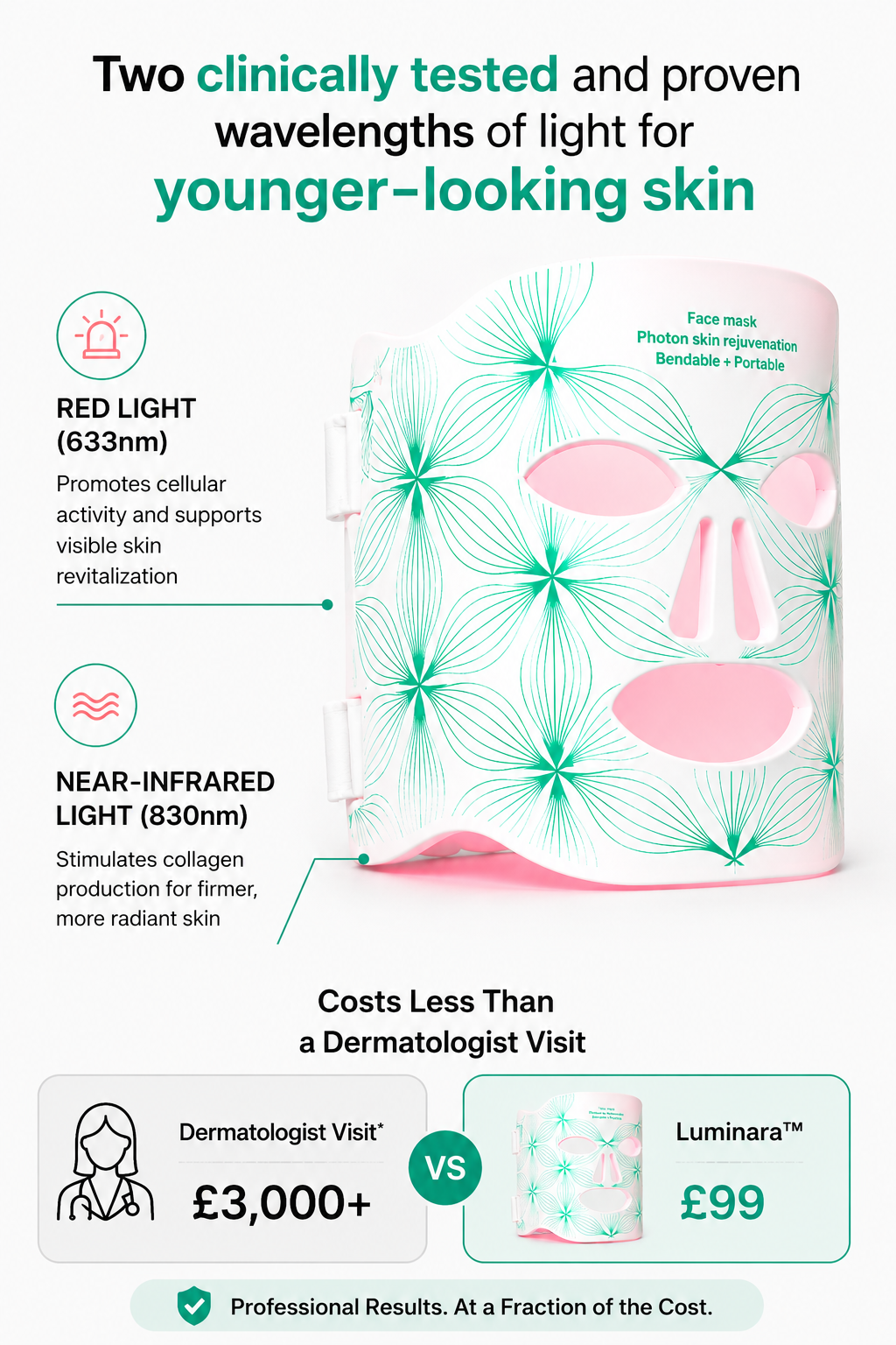 Luminara™ LED Mask