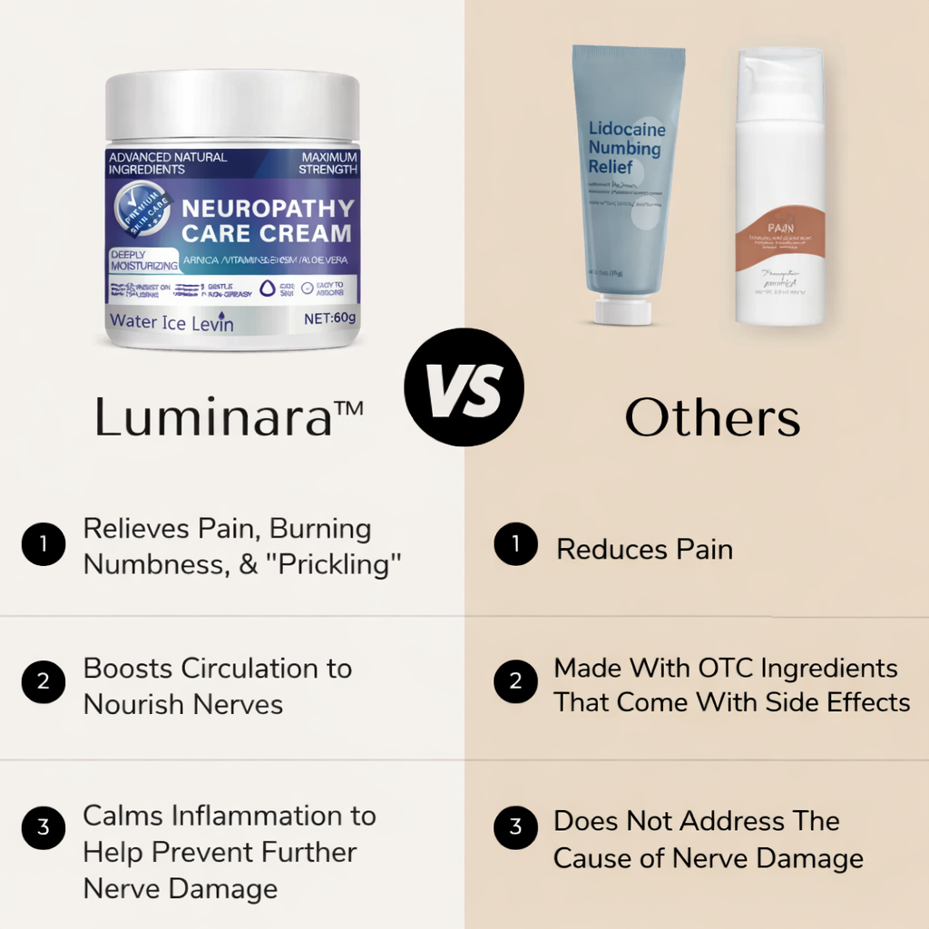 Luminara™ Nerve Repair